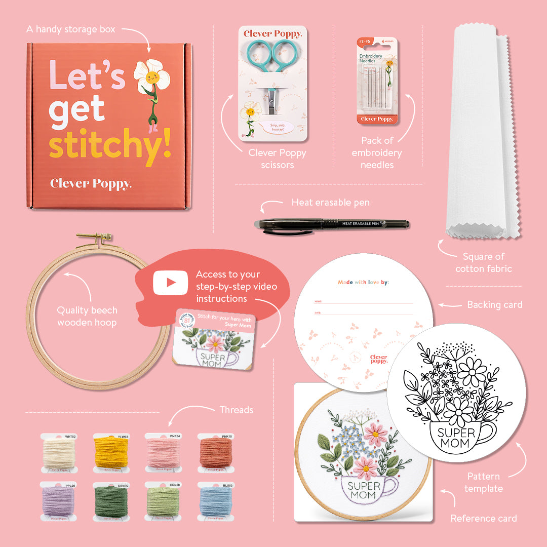 Super Mom Beginner Kit
