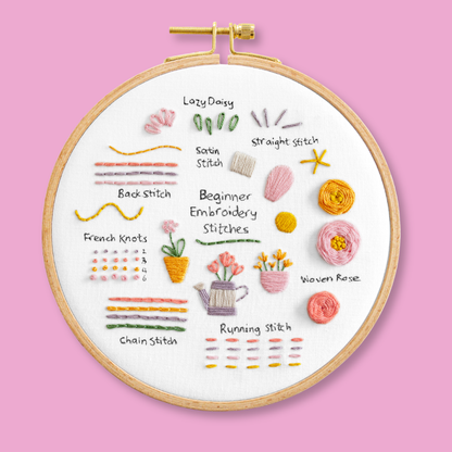 Pot Plant Stitch Sampler Beginner Kit
