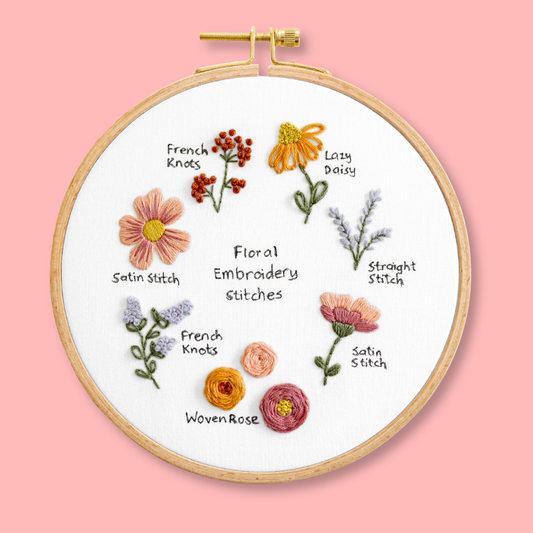 Floral Stitch Sampler Beginner Kit