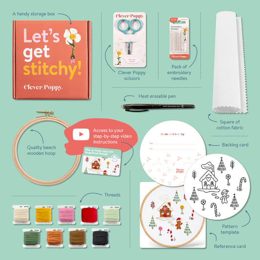 Gingerbread Cottage Beginner Kit