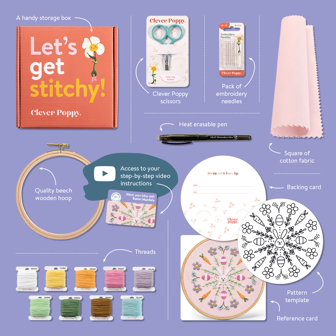 Easter Mandala Beginner Kit