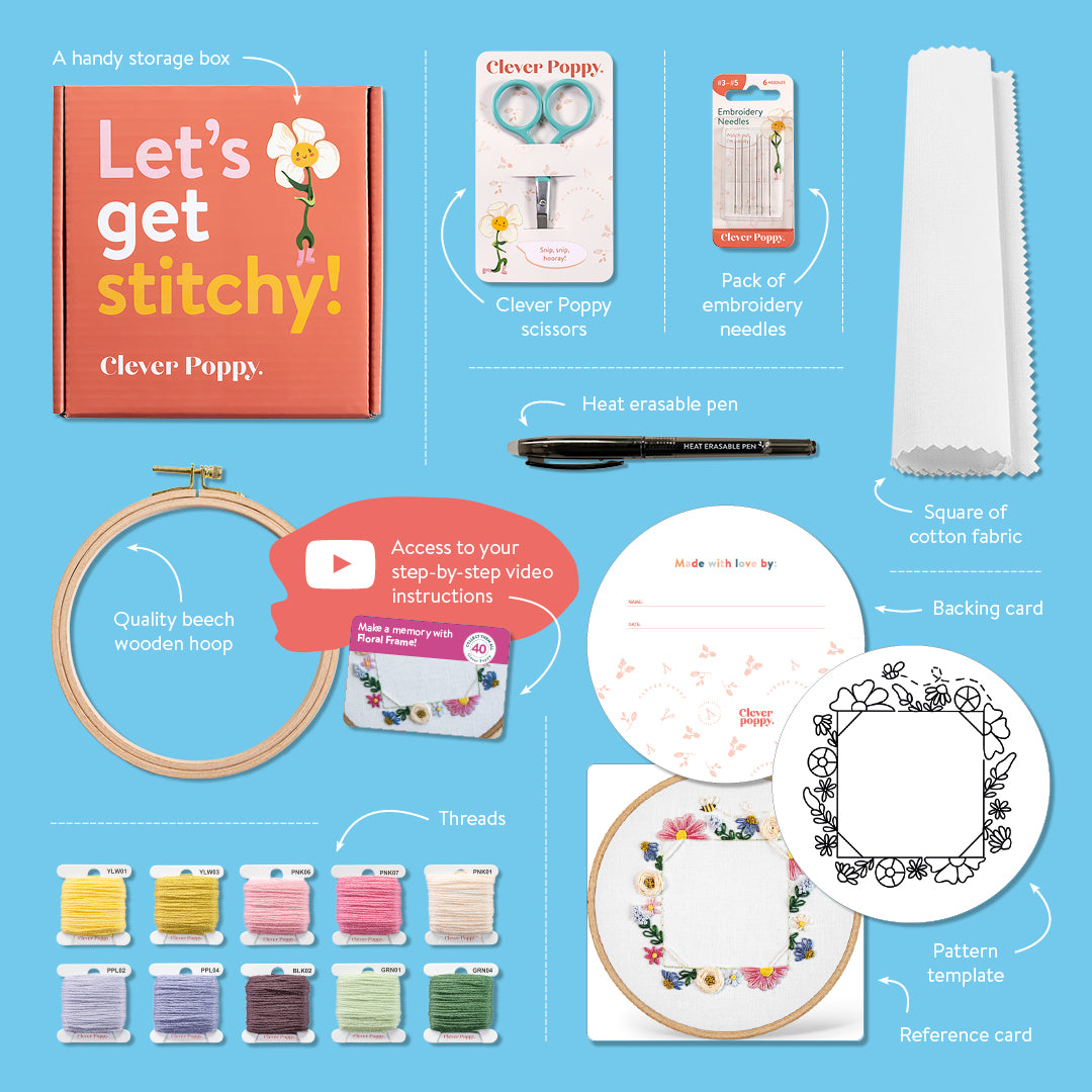 Floral Frame Beginner Kit